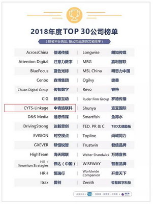 中青旅联科荣获金鼠标“数字营销影响力公司”殊荣，引领数字广告新浪潮